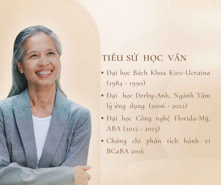 Cô Lê Thị Phương Hoa
